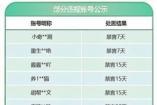 稳定输出！安芬尼-西蒙斯25中12砍全队最高29分外加4板3助