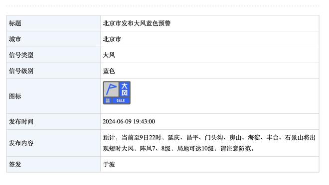 西亚卡姆今日正负值-43 追平队史最低