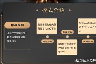 乔治：进攻爆炸始于火箭登加4射手 现在的步侠鹰等队都是这个模式